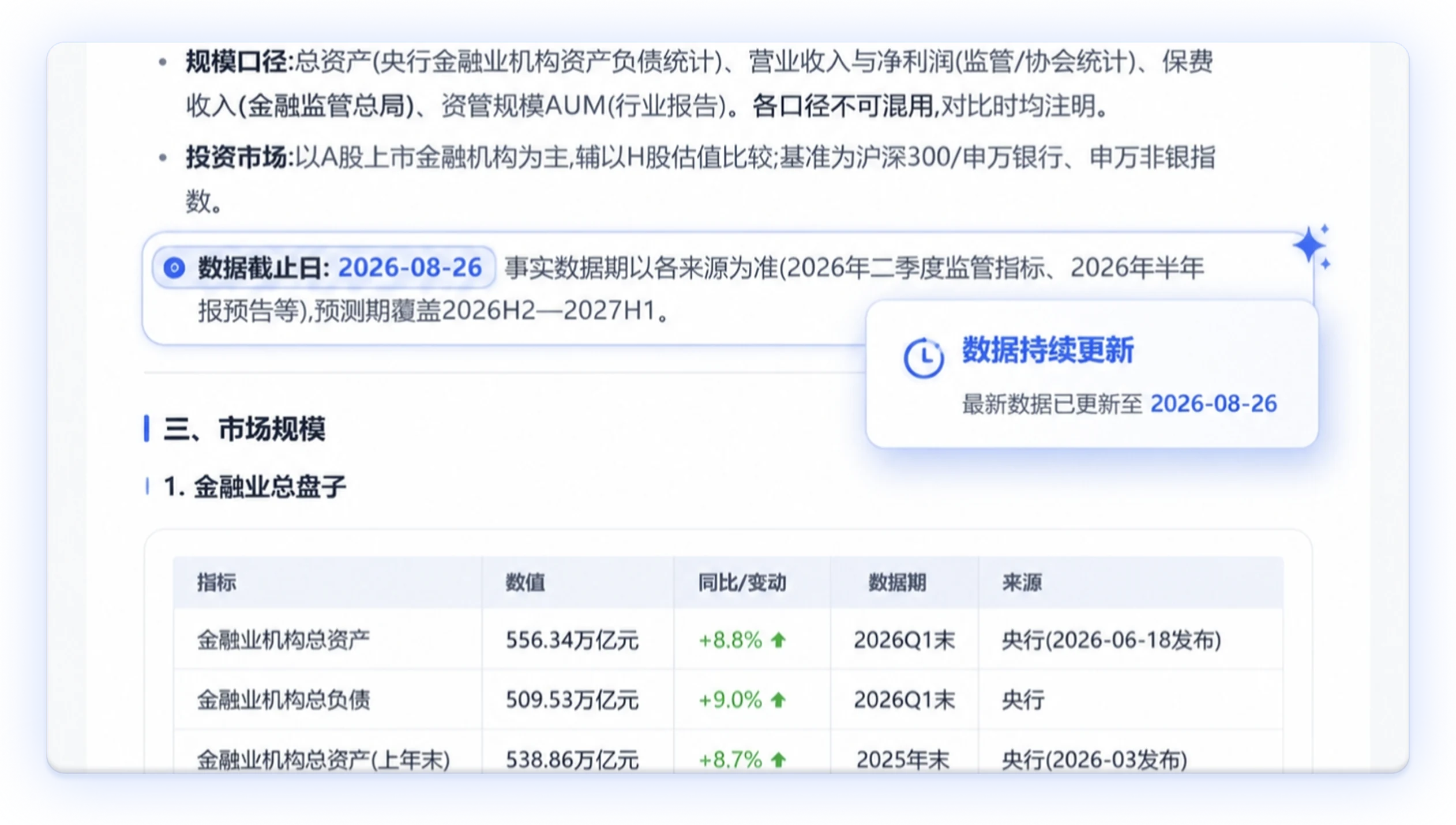 连接实时数据，让报告不过时 功能效果示意